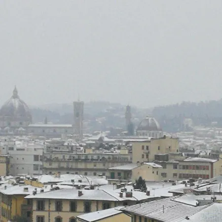 Apartament Il Nido Di Sofia *